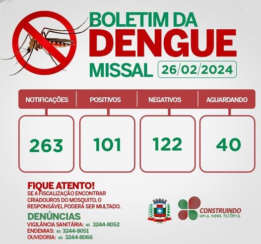 Epidemia de Dengue em Missal: 101 Casos Confirmados – Alerta do Setor de Endemias ??