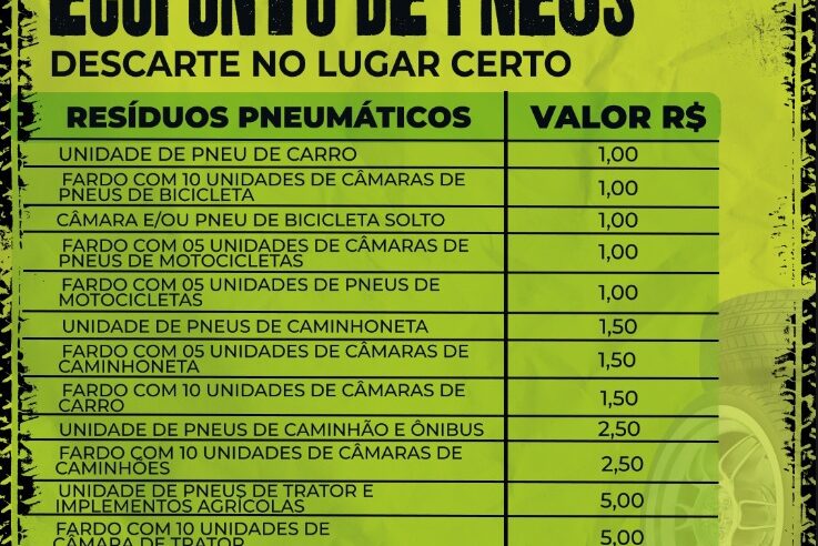 ♻️ Município de Guaíra: Ecoponto de Pneus para Descarte Sustentável e Legal! ??