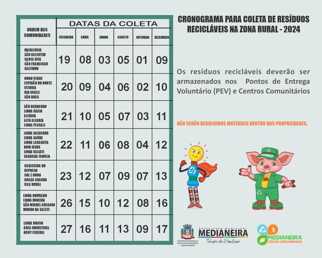 Coleta de recicláveis na zona rural de Medianeira: saiba tudo sobre a segunda etapa! 🌳🔄