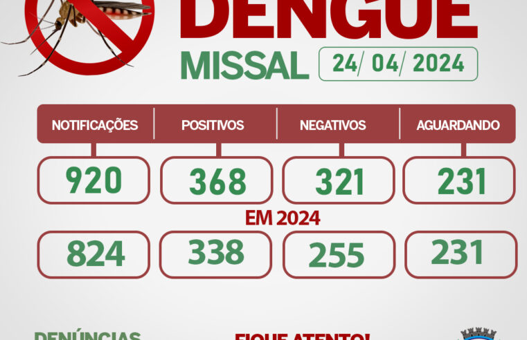 Alerta Dengue: Números Impressionantes em Missal! 🦟🚨