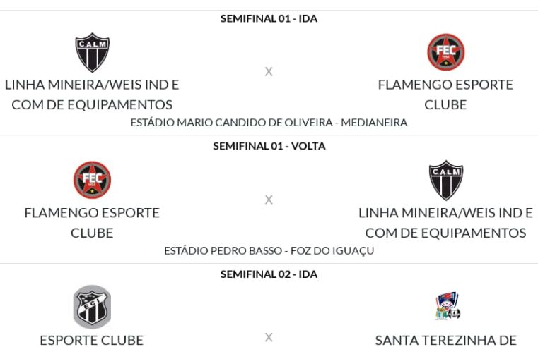 🏆 Semifinais emocionantes: Foz do Iguaçu confirma favoritismo na Copa Oeste!