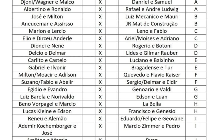 🃏 Campeonato Municipal de Canastra em Pato Bragado: Início na Quinta-feira!