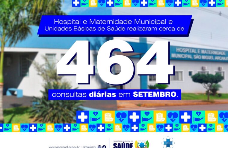 São Miguel do Iguaçu registra 464 consultas diárias em setembro