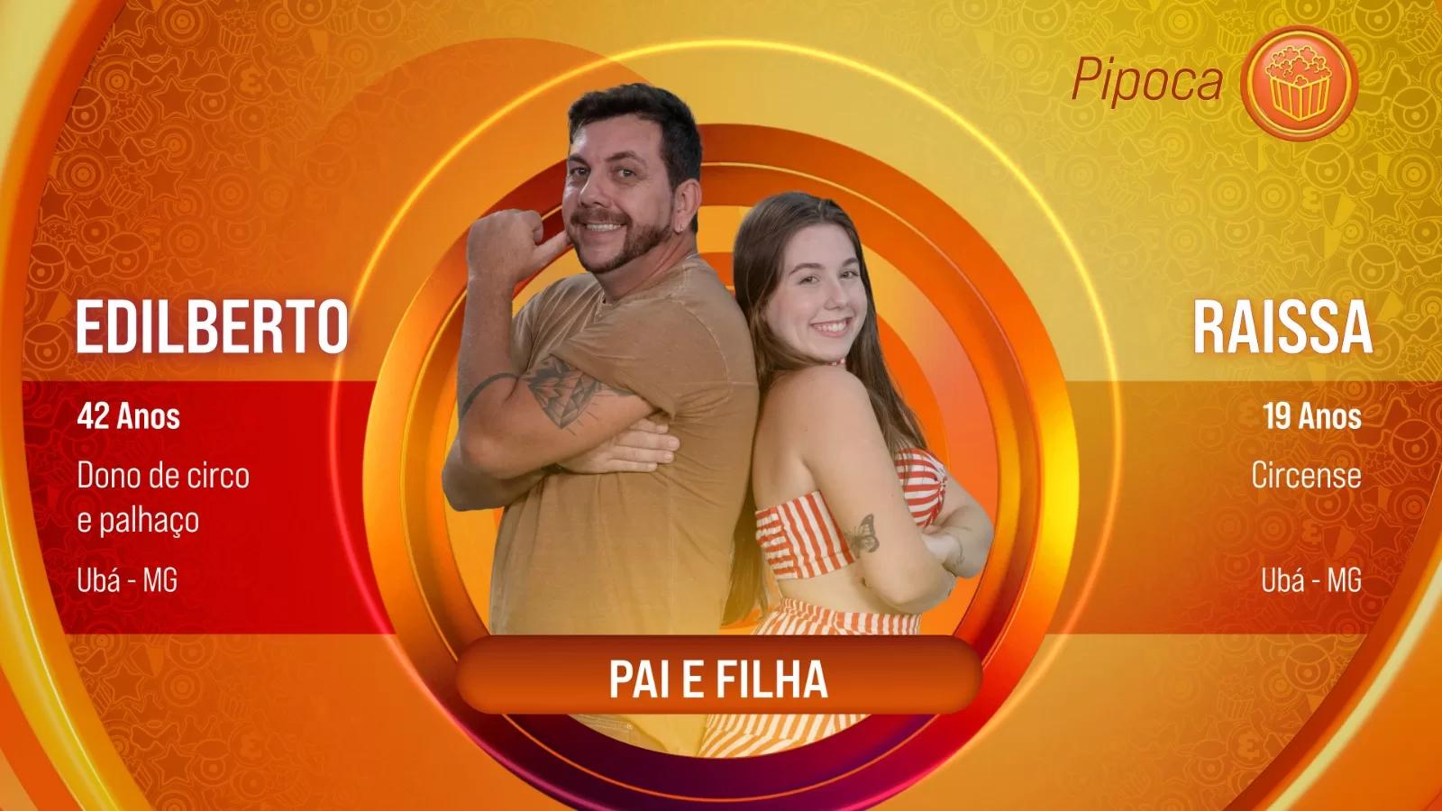 Pai e filha no BBB 25: a incrível história de Ed e Raissa