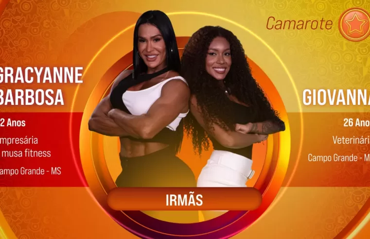 Gracyanne Barbosa e Giovanna no BBB 25: Força, Determinação e Laços de Família