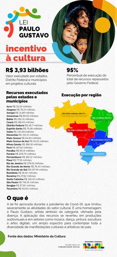 link