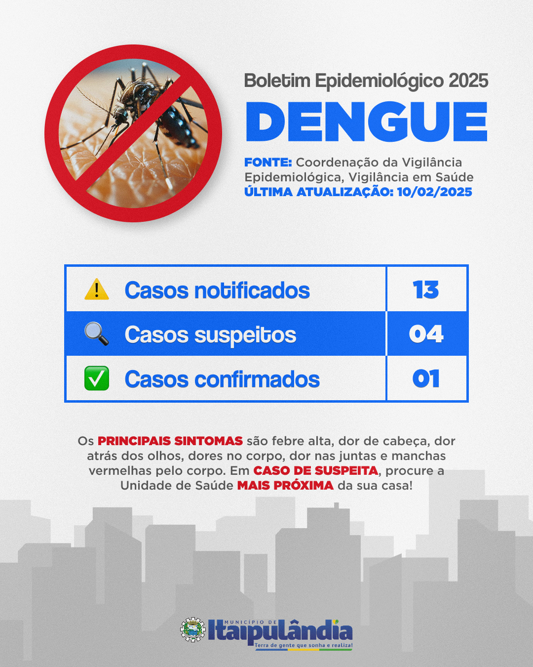 Alerta dengue em Itaipulândia 🚨 Novo boletim atualizado!