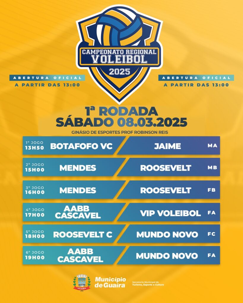 Guaíra abre oficialmente o 3º Campeonato Regional de Voleibol 2025

O Município de Guaíra, por meio da Secretaria de Turismo, Esporte e Cultura, anunc