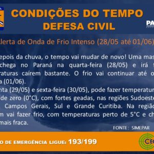 Alerta - Frio Intenso no Paraná (28/05 a 01/06)

A Coordenadoria Estadual de Proteção e Defesa Civil alerta para a chegada de uma intensa massa de ar