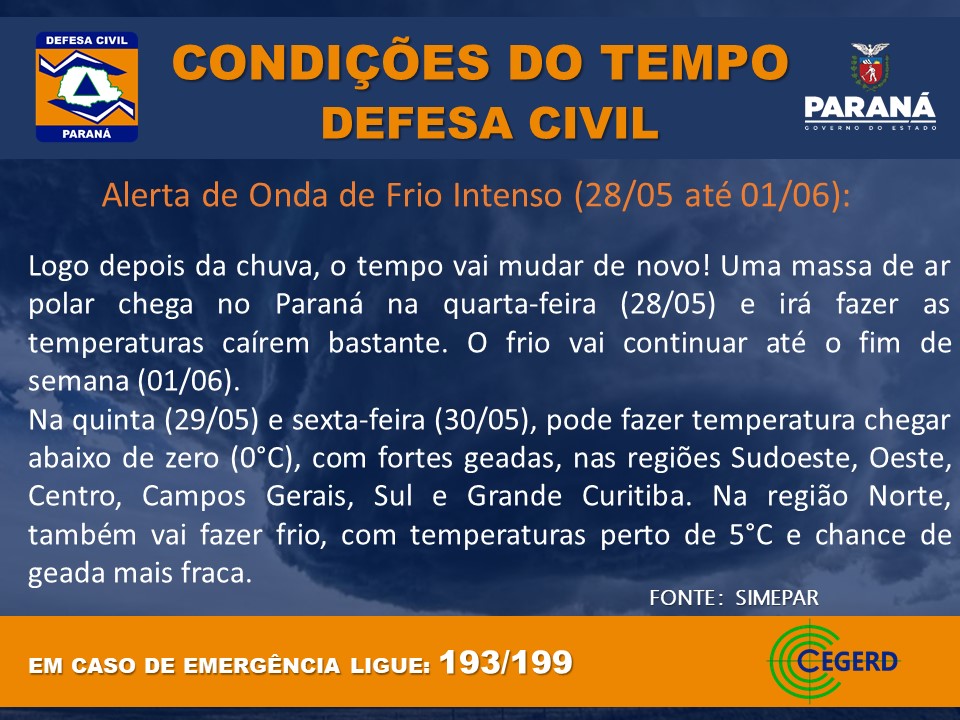Alerta - Frio Intenso no Paraná (28/05 a 01/06)

A Coordenadoria Estadual de Proteção e Defesa Civil alerta para a chegada de uma intensa massa de ar