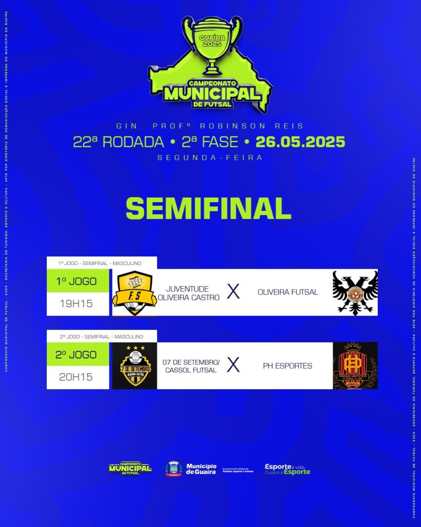 Segunda-feira, dia 26 de maio de 2025 – 22ª Rodada do Campeonato Municipal de Futsal – SEMIFINAL

O Município de Guaíra, por meio da Diretoria de Espo