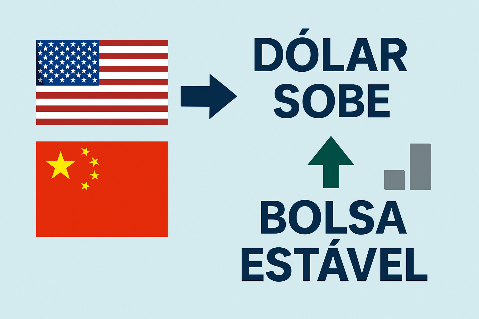 Acordo entre EUA e China faz dólar subir e bolsa fechar estável