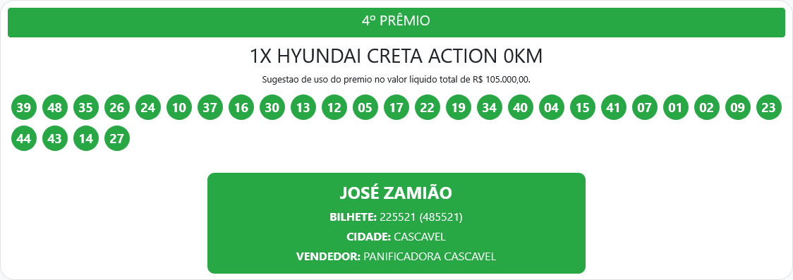 Screenshot 2025 05 25 at 12 00 15 Resultados – Proeste