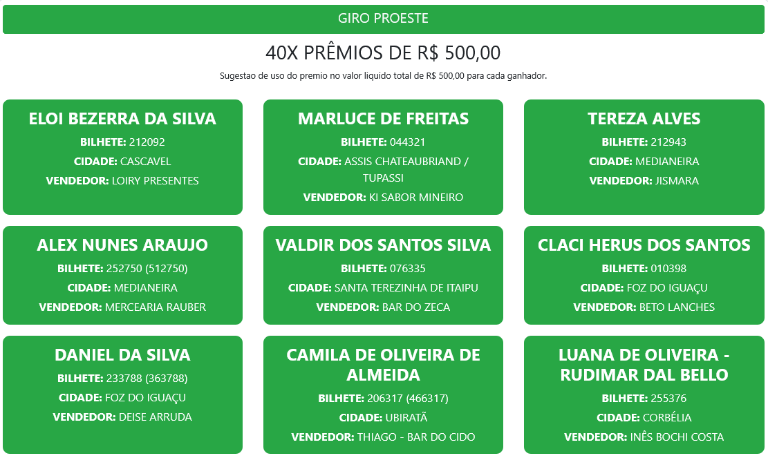 Screenshot 2025 05 25 at 12 00 27 Resultados – Proeste