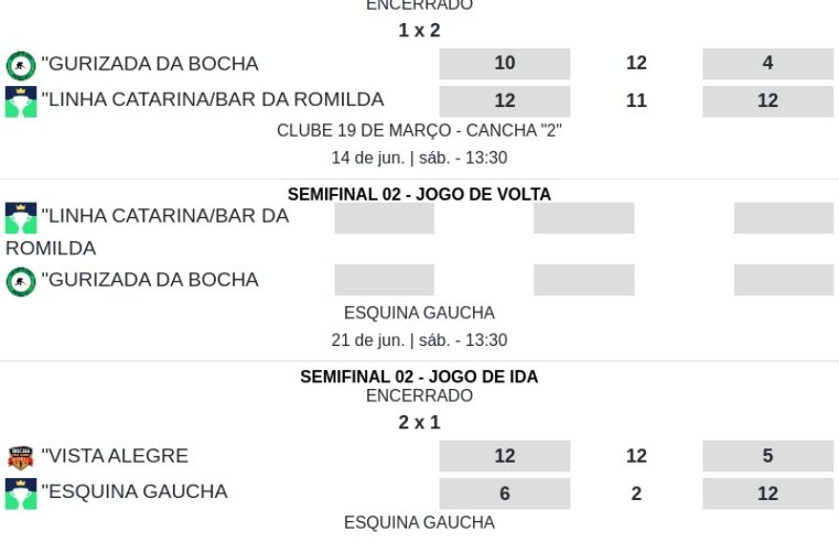 Bocha: semifinais definem finalistas do Municipal 2025
