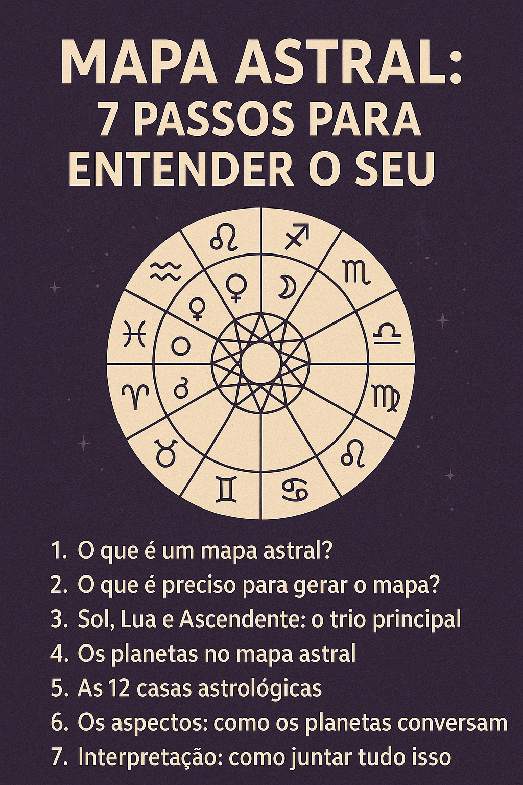 Mapa Astral: 7 passos para entender o seu de forma simples