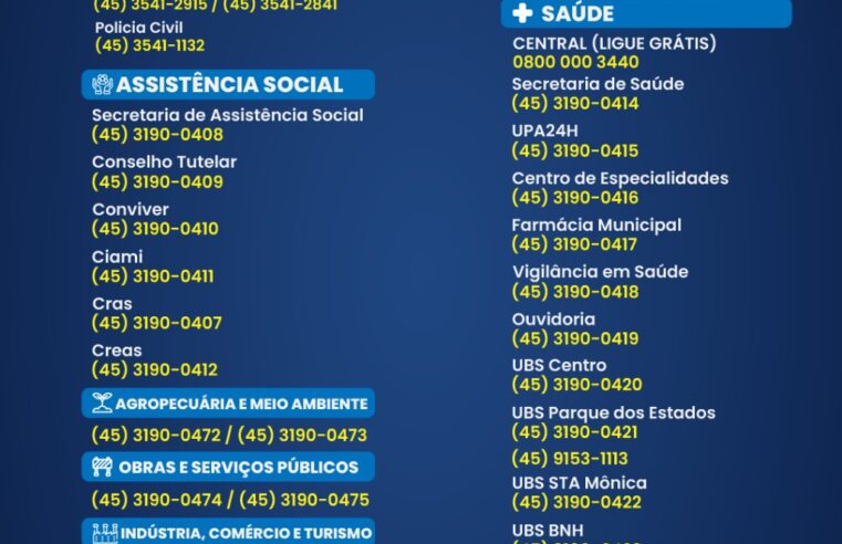 Telefones públicos atualizados em Santa Terezinha de Itaipu