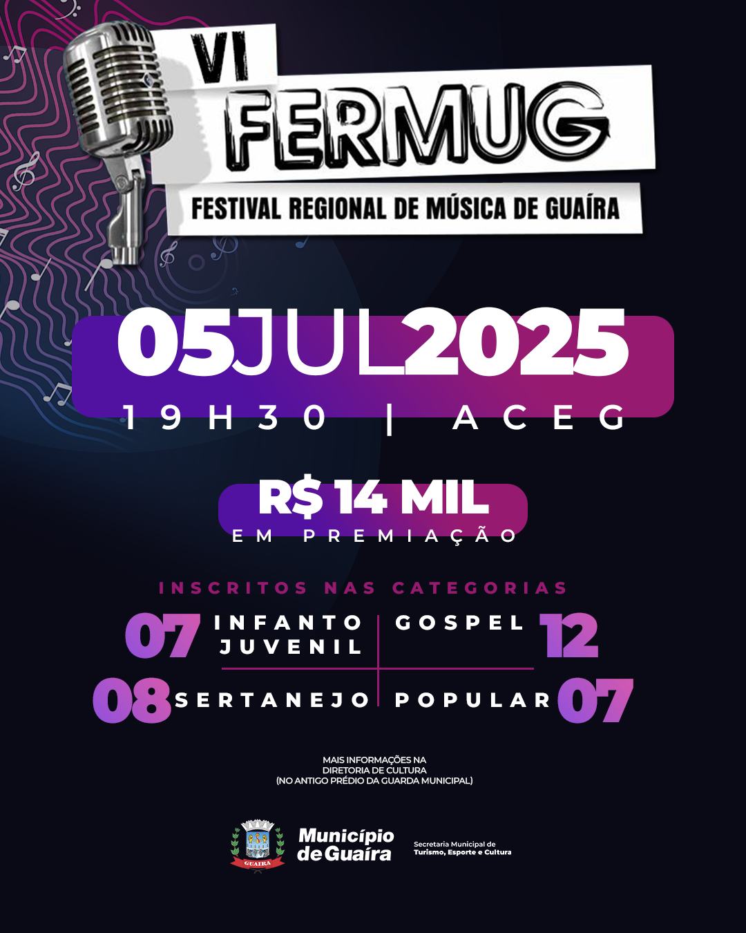 VI FERMUG Guaíra 2025: veja o número de inscritos e categorias