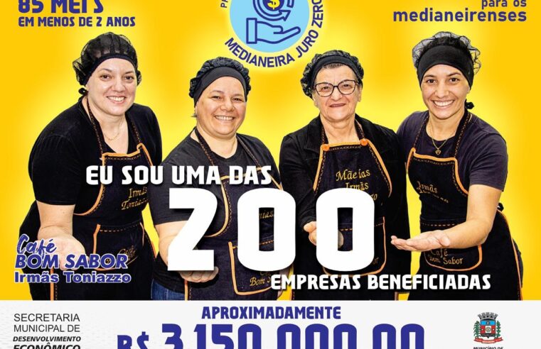 Programa Medianeira Juro Zero já beneficiou 200 empresas locais