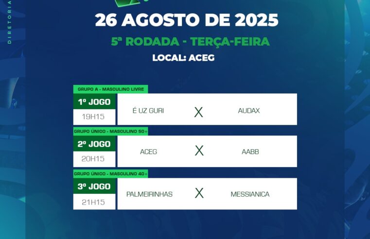 5ª rodada do Campeonato Municipal de Futebol Suíço agita Guaíra nesta terça