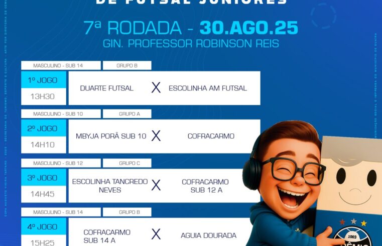 7ª rodada da Copa Augusto Vieira Tártaro movimenta futsal em Guaíra