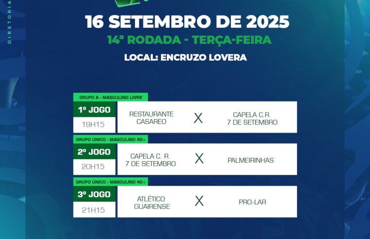 Campeonato Municipal de Futebol Suíço em Guaíra – 14ª rodada nesta terça