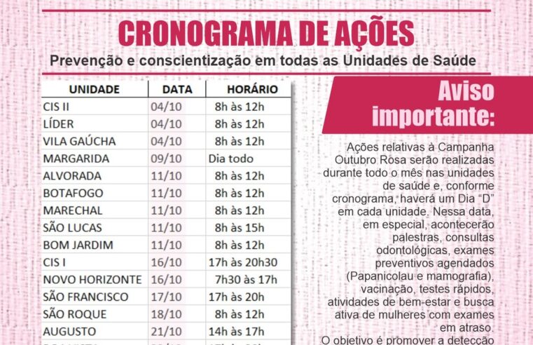 Outubro Rosa em Marechal Rondon: ações de prevenção e cuidado