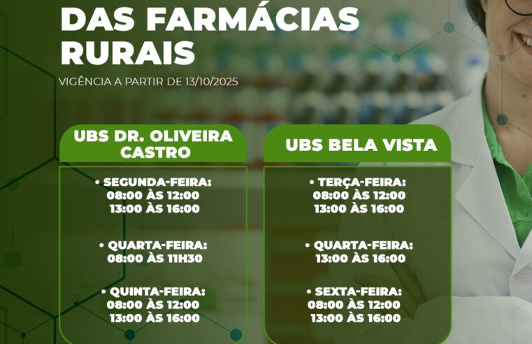 Novos horários das farmácias UBS de Guaíra começam em 13 de outubro