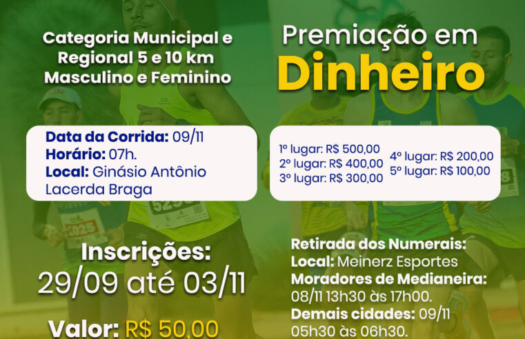 Circuito de Corridas de Rua de Medianeira 2025: Etapa da Proclamação