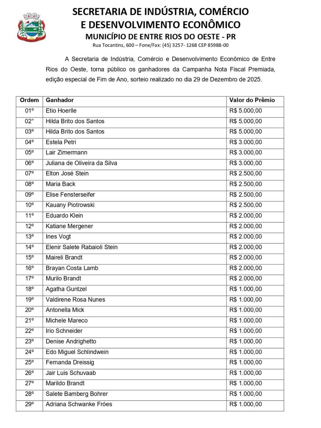Nota Fiscal Premiada divulga ganhadores da edição especial de fim de ano