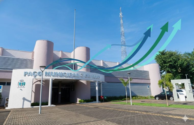 Santa Terezinha de Itaipu concede reajuste de 5,46% aos servidores