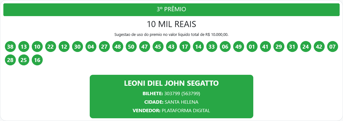 Screenshot 2026 03 15 at 12 21 10 Resultados – Proeste