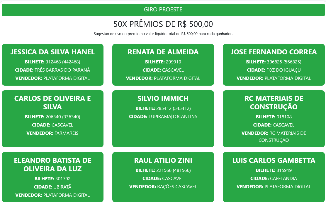 Screenshot 2026 03 15 at 12 22 07 Resultados – Proeste