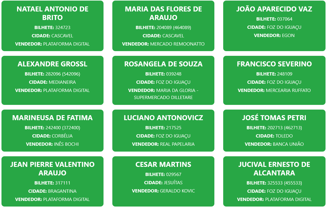 Screenshot 2026 03 15 at 12 22 42 Resultados – Proeste