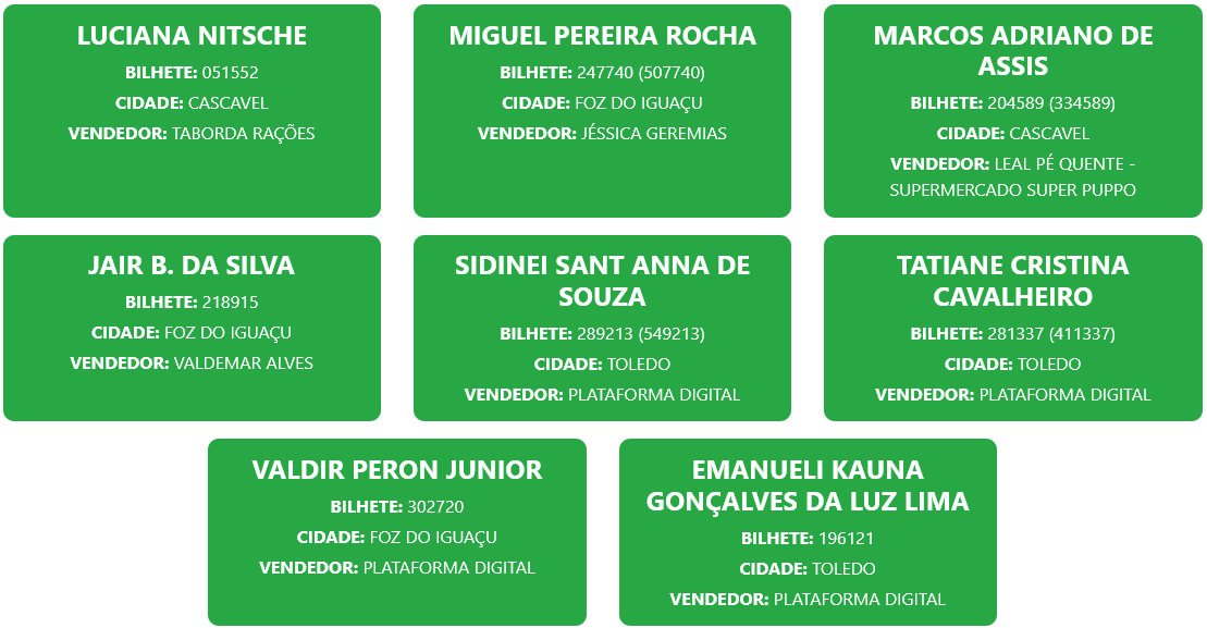 Screenshot 2026 03 15 at 12 22 55 Resultados – Proeste