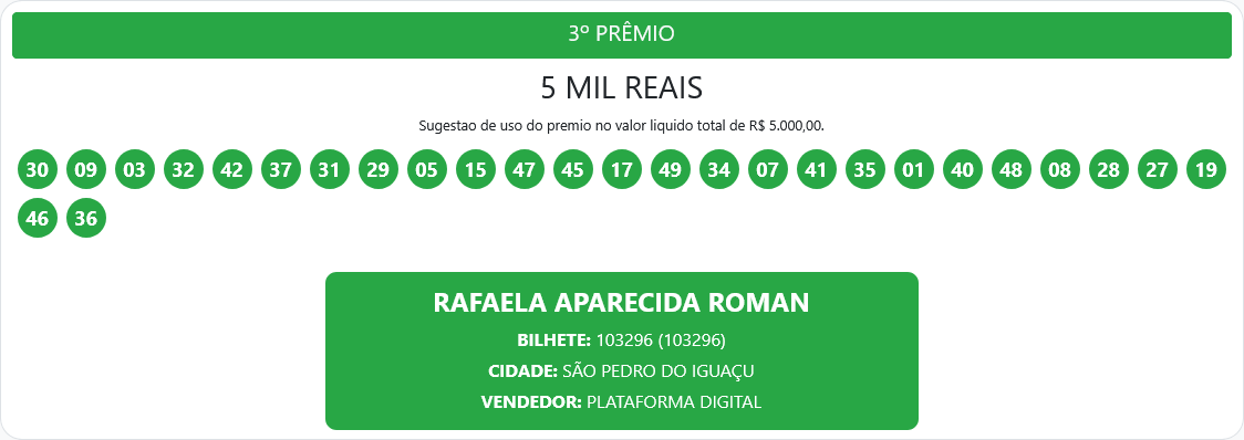 Screenshot 2026 03 22 at 12 19 08 Resultados – Proeste