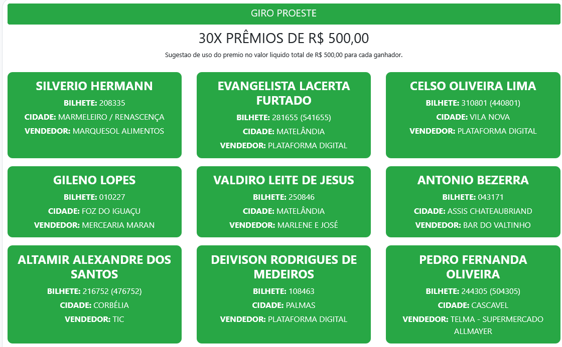 Screenshot 2026 03 22 at 12 19 28 Resultados – Proeste