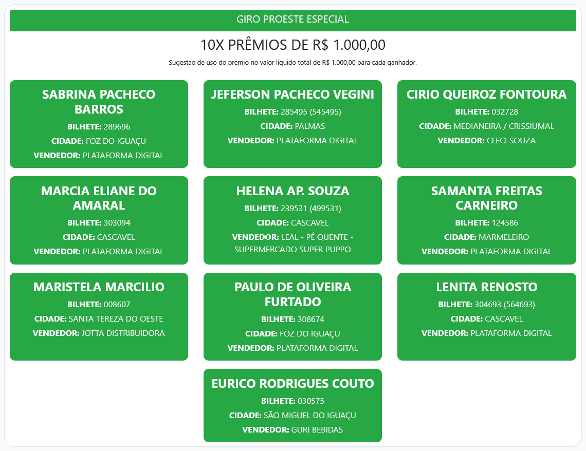 Screenshot 2026 03 22 at 12 20 03 Resultados – Proeste
