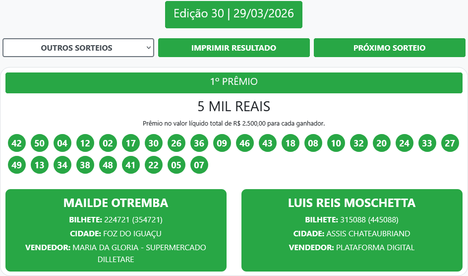 Resultado do Sorteio Proeste de Hoje: 29 de Março de 2026 2 Screenshot 2026 03 29 at 12 41 04 Resultados – Proeste