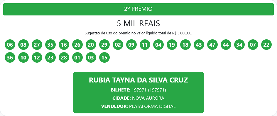 Resultado do Sorteio Proeste de Hoje: 29 de Março de 2026 3 Screenshot 2026 03 29 at 12 41 09 Resultados – Proeste
