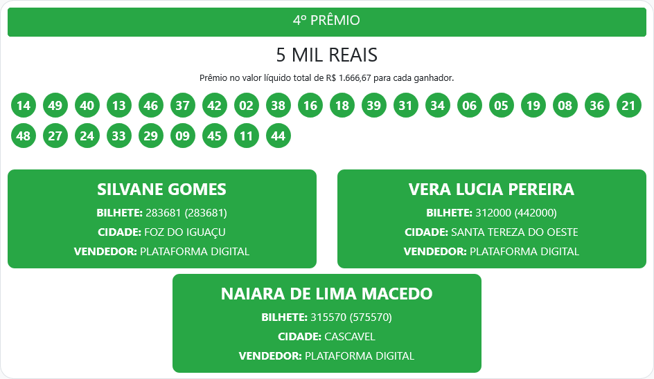 Resultado do Sorteio Proeste de Hoje: 29 de Março de 2026 5 Screenshot 2026 03 29 at 12 41 26 Resultados – Proeste