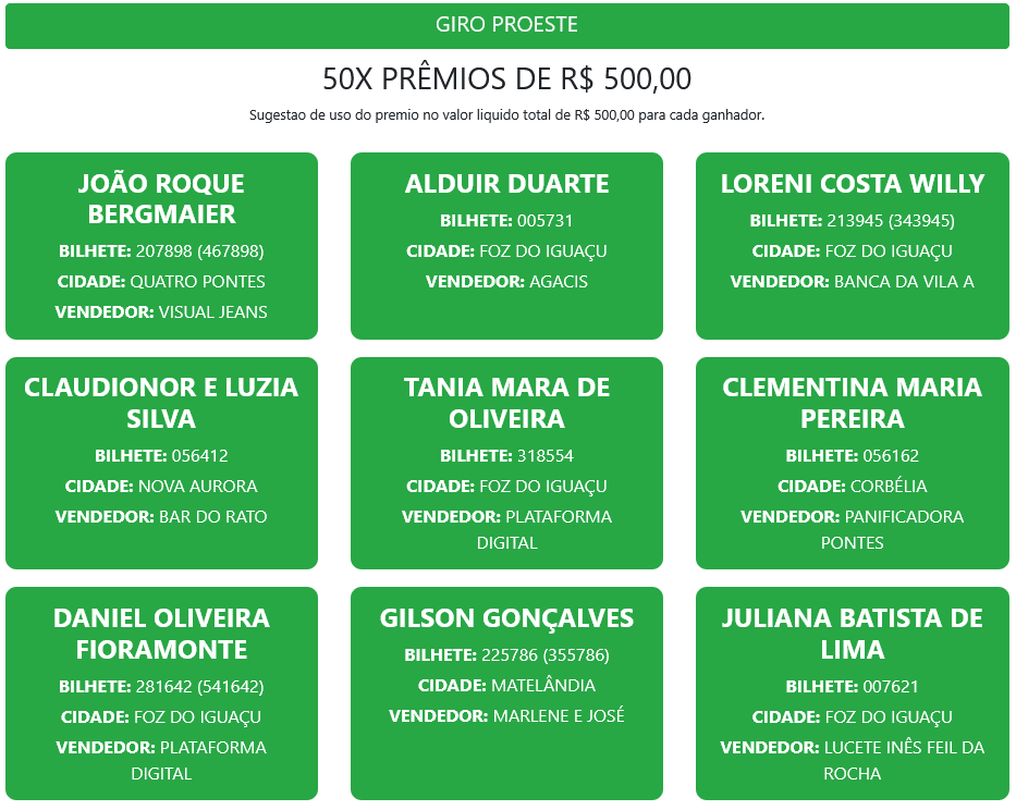 Resultado do Sorteio Proeste de Hoje: 29 de Março de 2026 7 Screenshot 2026 03 29 at 12 41 46 Resultados – Proeste