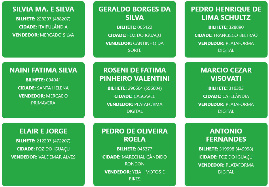 Resultado do Sorteio Proeste de Hoje: 29 de Março de 2026 8 Screenshot 2026 03 29 at 12 42 00 Resultados – Proeste