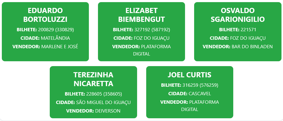 Resultado do Sorteio Proeste de Hoje: 29 de Março de 2026 12 Screenshot 2026 03 29 at 12 42 52 Resultados – Proeste