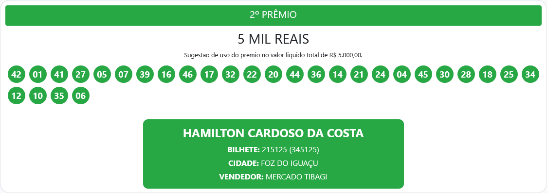 Screenshot 2026 04 05 at 12 16 43 Resultados – Proeste