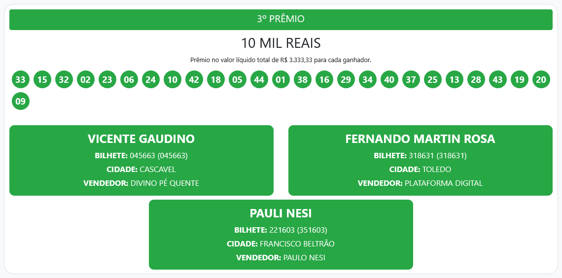 Screenshot 2026 04 05 at 12 16 51 Resultados – Proeste