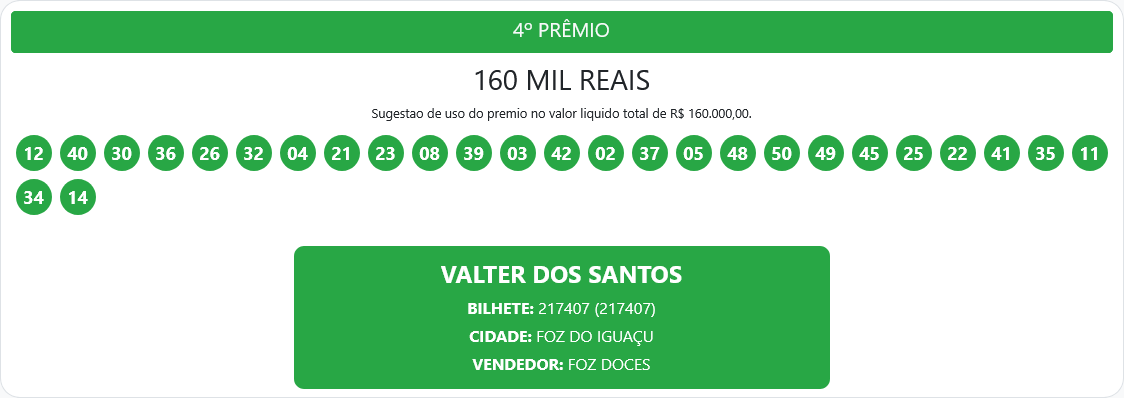 Screenshot 2026 04 05 at 12 17 00 Resultados – Proeste