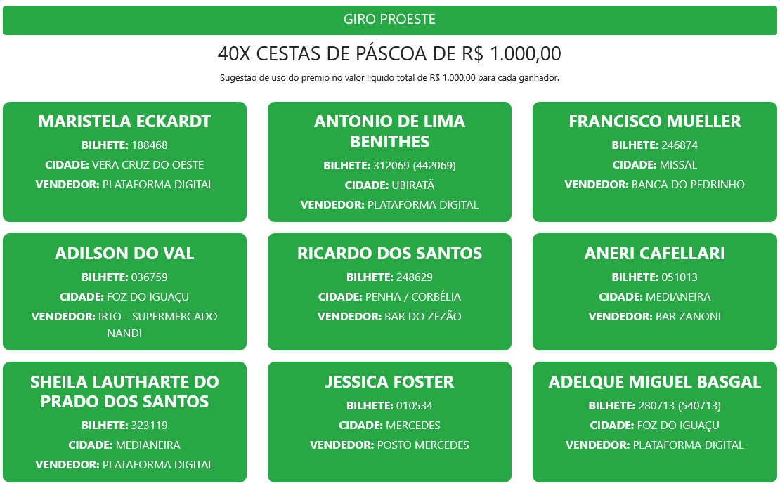 Screenshot 2026 04 05 at 12 17 15 Resultados – Proeste