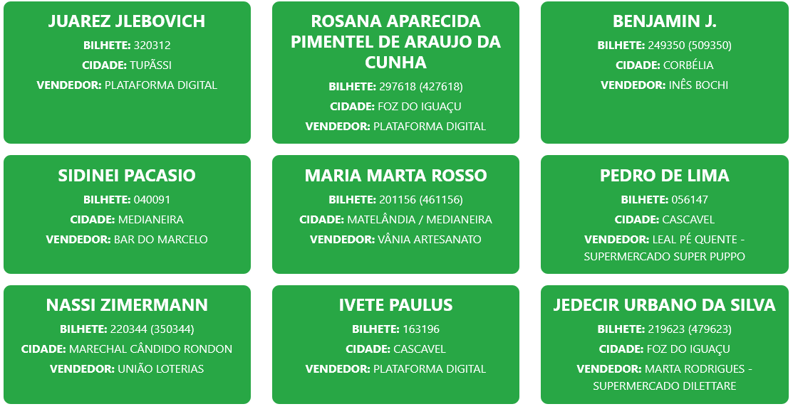 Screenshot 2026 04 05 at 12 17 26 Resultados – Proeste