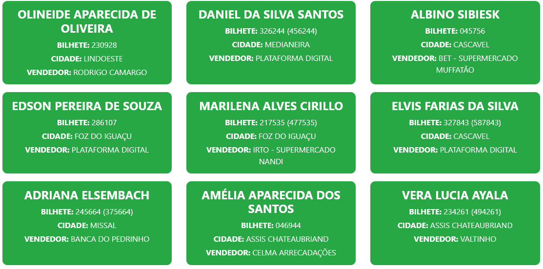 Screenshot 2026 04 05 at 12 17 38 Resultados – Proeste
